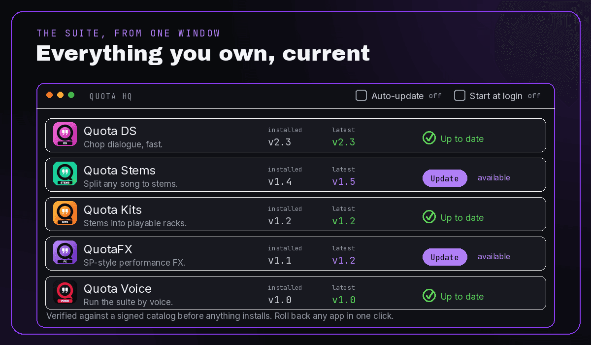 The Quota HQ window with DS, Stems, Kits, FX, and Voice each on a card showing installed version, latest version, and a one-click update