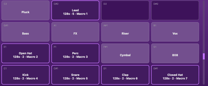 Auto-Kit sorted a folder into a playable layout with 128s pads