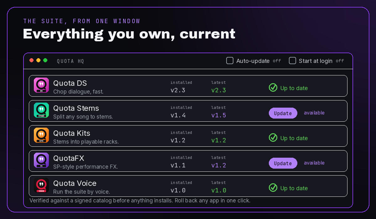 The Quota HQ window with DS, Stems, Kits, FX, and Voice each on a card showing installed version, latest version, and a one-click update