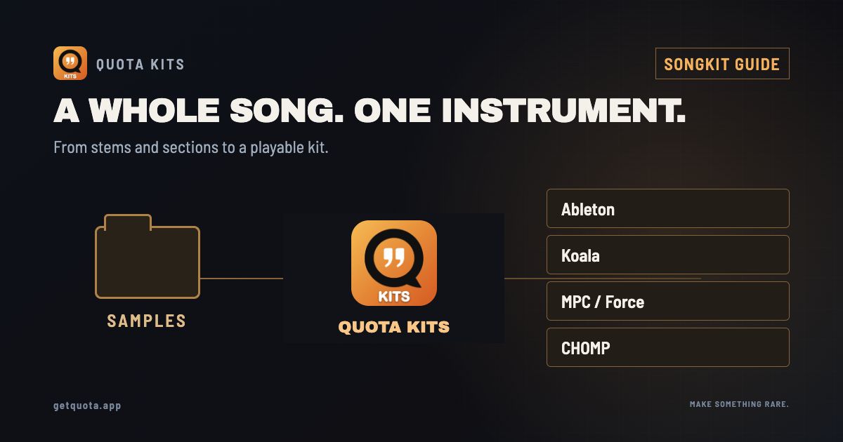 A WHOLE SONG. ONE INSTRUMENT. Product artwork for songkit guide, using the Quota visual system.