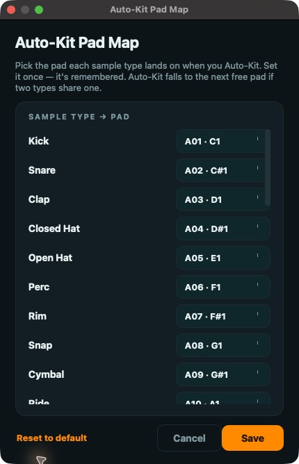 Make the pad map yours in Quota Kits